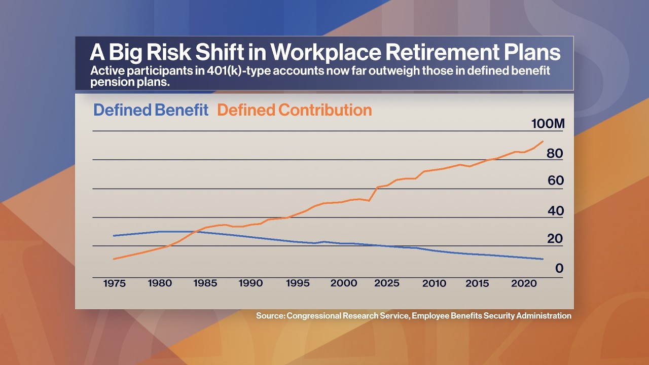 The Father of 401(k) Has A New Retirement Plan