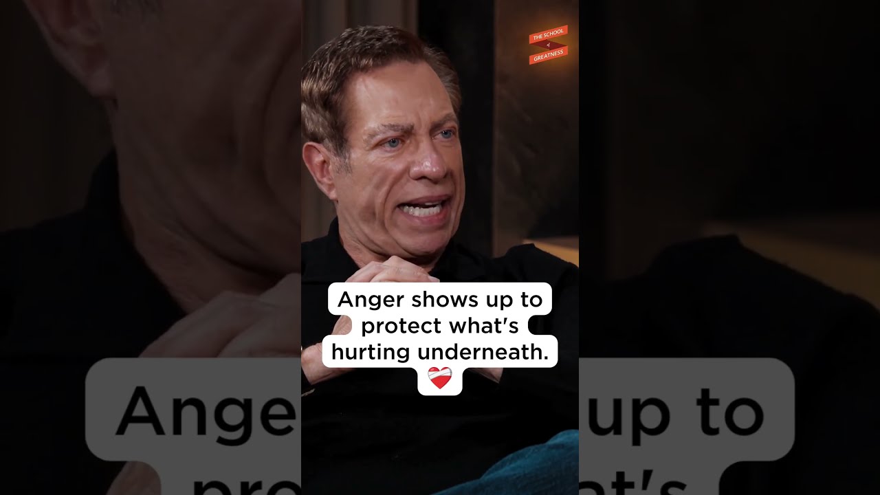 Why Anger is a sign of Grief