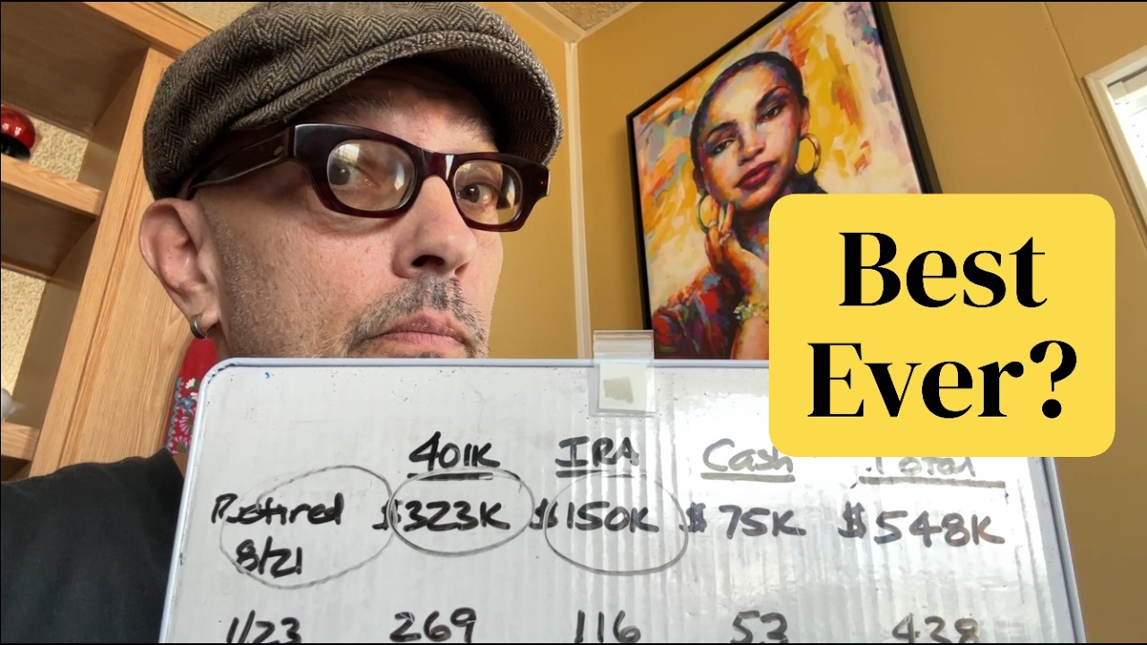 August Retirement Portfolio Update + YouTube $$$