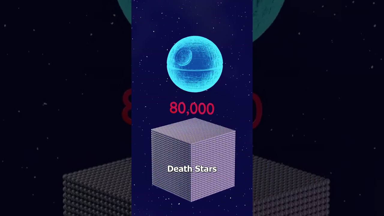 Building The Death Star With Earth’s Metal 🤯