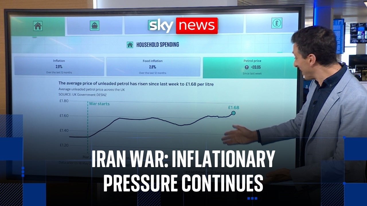 Fresh inflationary pressure as Iran war increases cost of gas and oil