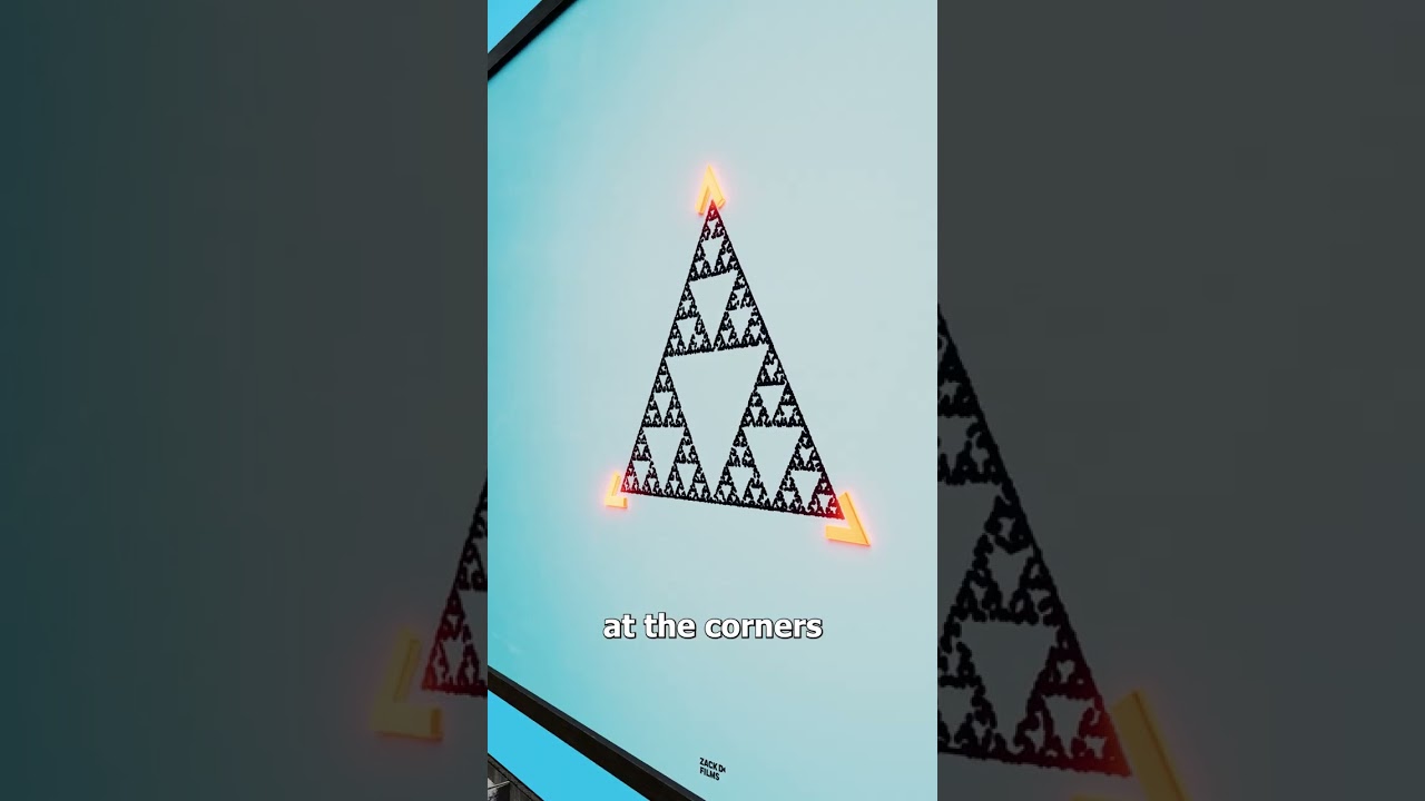 How The Sierpiński Triangle Repeats Itself 😮