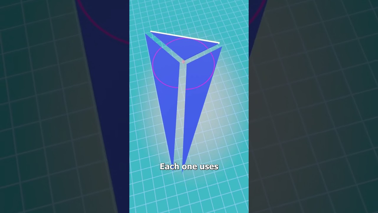 How To Find A Triangle’s Area With A Circle 🤔