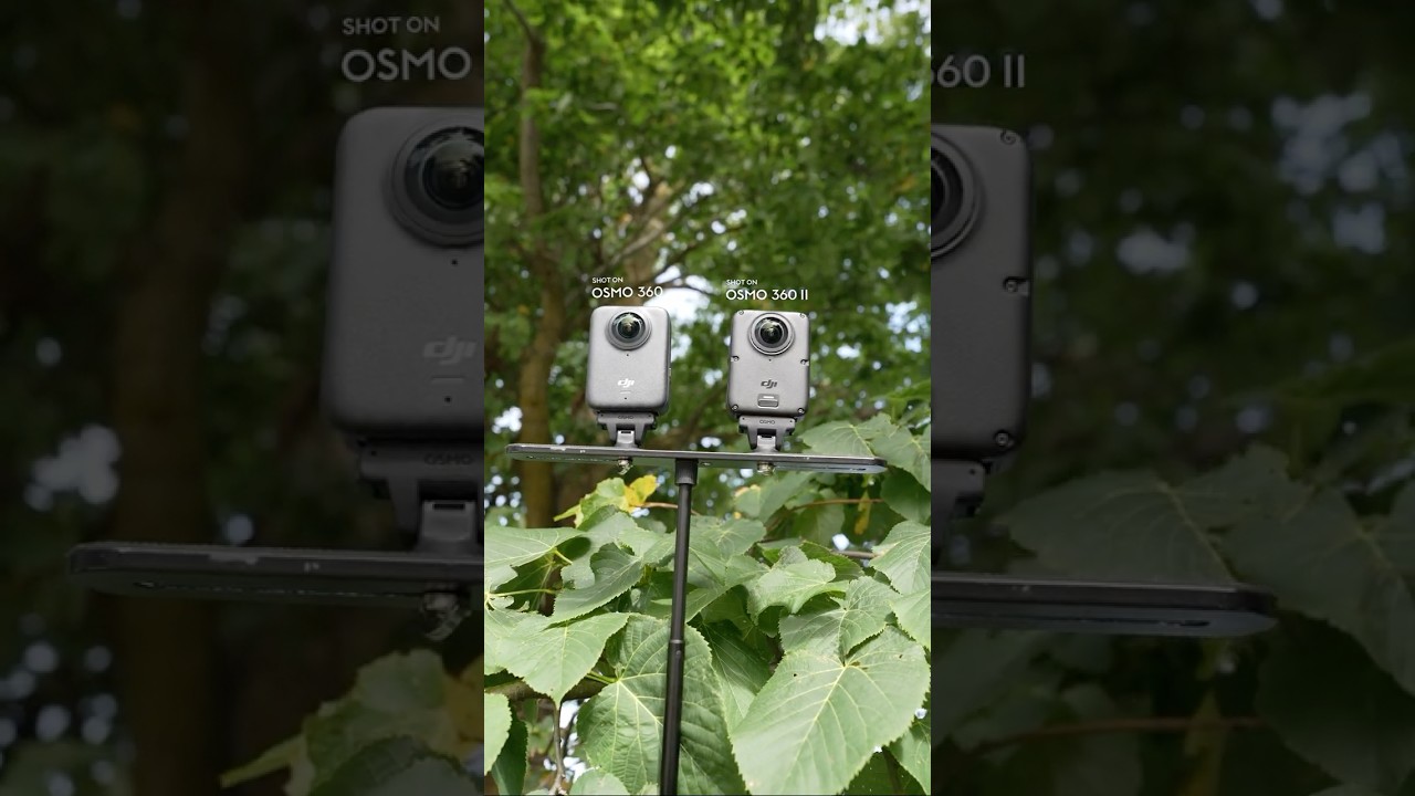 The Ultimate Adventure Camera…