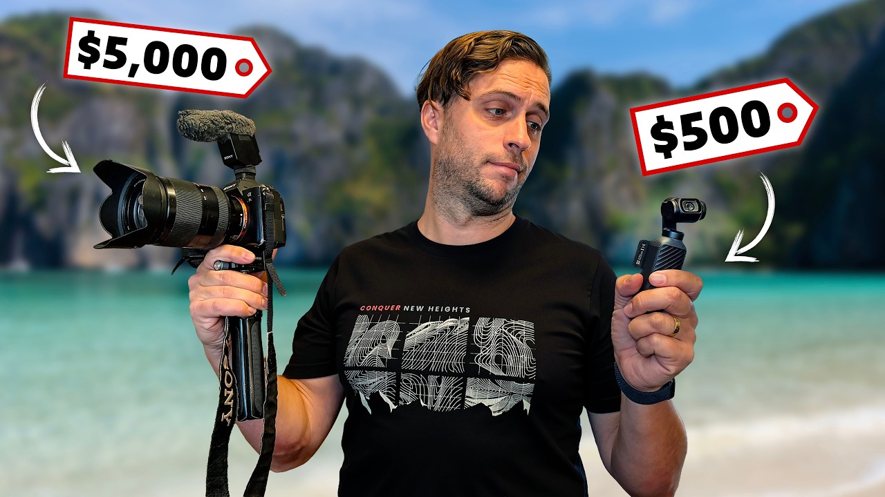 What’s the best camera for filming your TRAVELS?