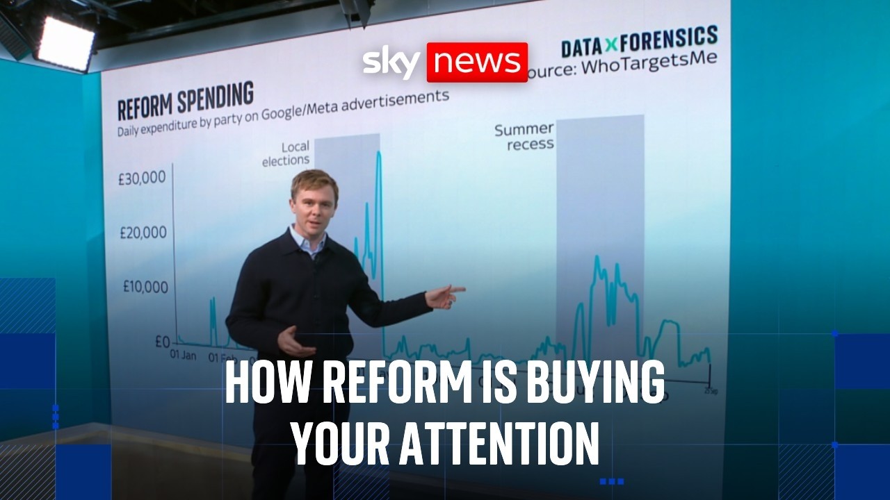 Inside Reform UK’s nationwide marketing machine