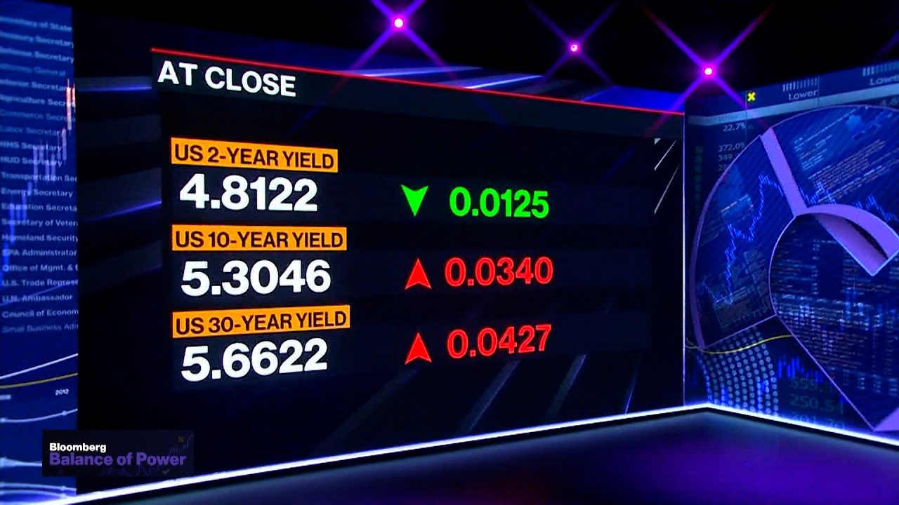 McHenry Says Debt Fight Could Hit Treasuries Harder