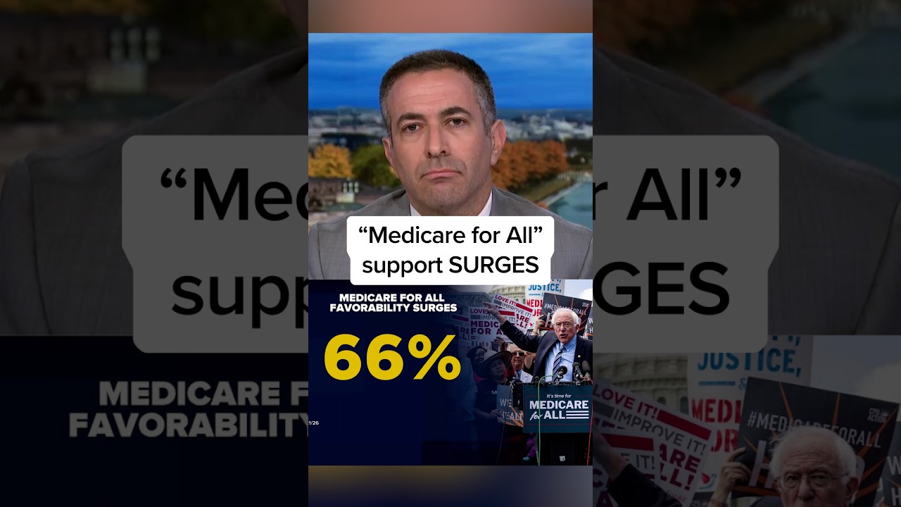 ‘Medicare for all’ support SURGES