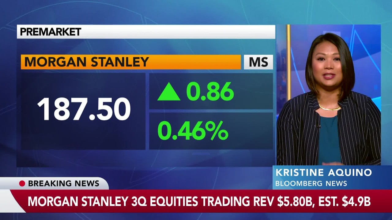 Morgan Stanley Profit Climbs on Equity Trading, Wealth Management