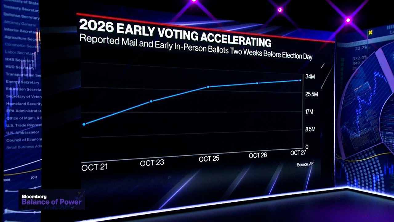 Rep. Landsman: Ohio Early Vote Looks Strong for Democrats