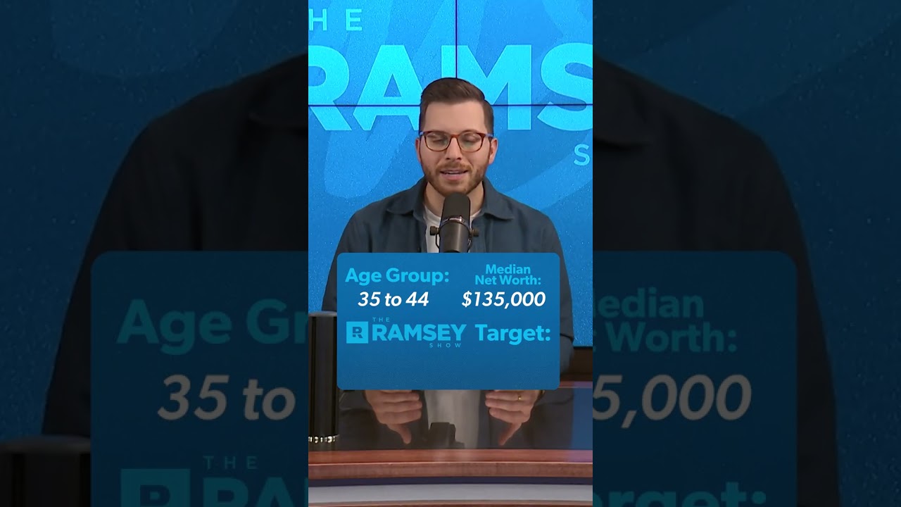 Your Net Worth Compared to the Average American